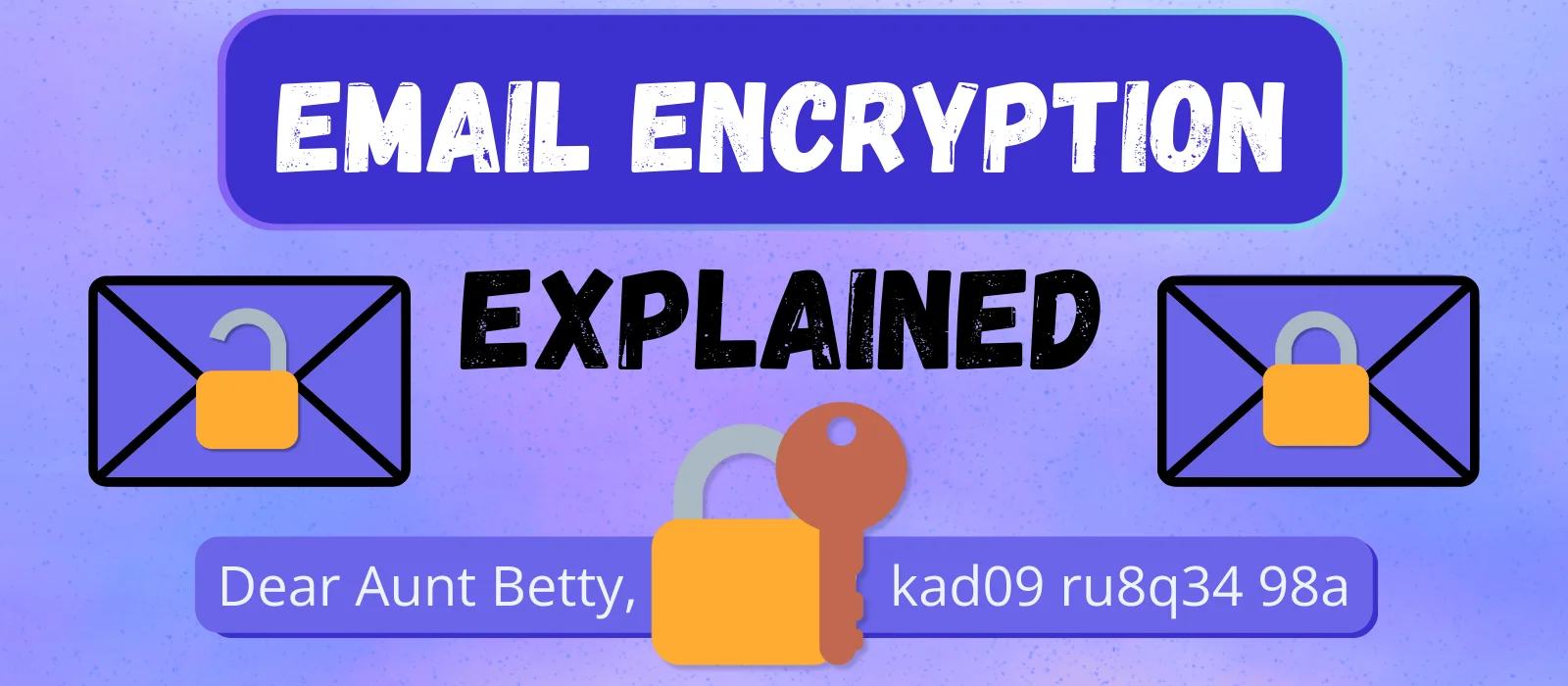 Email Encryption Explained!